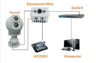 Soğutmasız VOx FPA Termal Kamera Dedektörü Kıyı / Borden Gözetleme Akıllı Elektro Optik Takip Sistemi