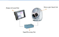 Gözetleme Uygulaması için Gemi kaynaklı EO / IR Elektro Optik İzleme Sistemi