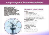 Uzun Menzilli Tespiti Of Yüksek Doğruluk Hava / Arazi Gözetleme Radar Sistemi