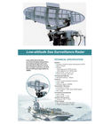 Deniz Yüzeyi Hedef Tespiti için Tutarlı Nabız Sıkıştırma Gözetleme Radar Sistemi