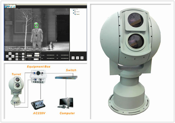 Akıllı Elektro Optik Sistemler