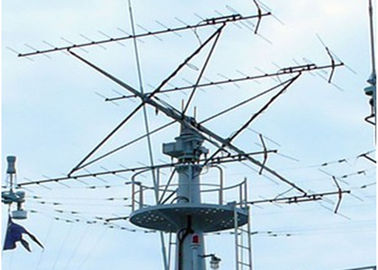 Uzun Menzilli Kıyı Radar Gözetleme Sistemi