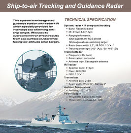 IR Bileşik Takip Sistemli Uzun Menzilli Yer Gözetleme Radar Sistemleri